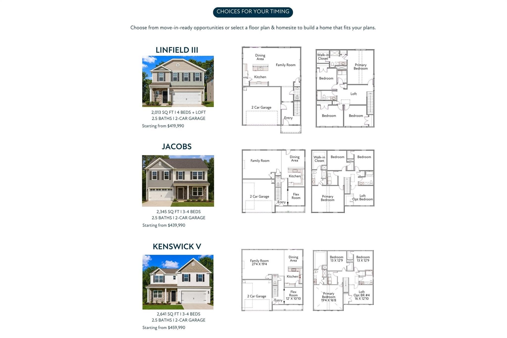 Single Family Residence at 5321 Bella Rose Court, Charlotte, photo 22 of 23