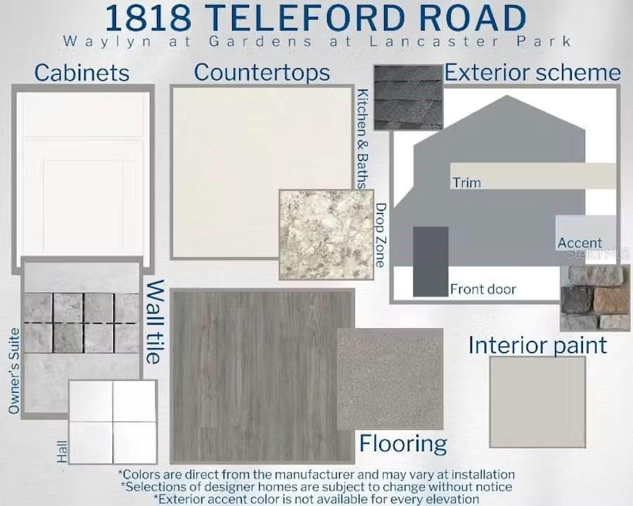 Single Family Residence at 1818 TELEFORD RD, ST CLOUD, photo 3 of 4