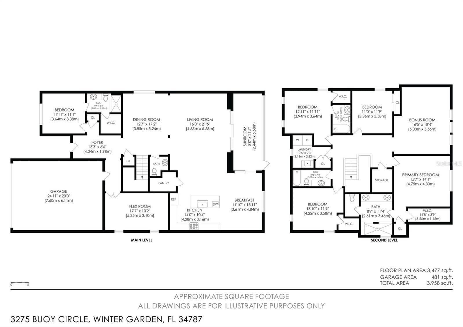 Single Family Residence at 3275 BUOY CIR, WINTER GARDEN, photo 34 of 34