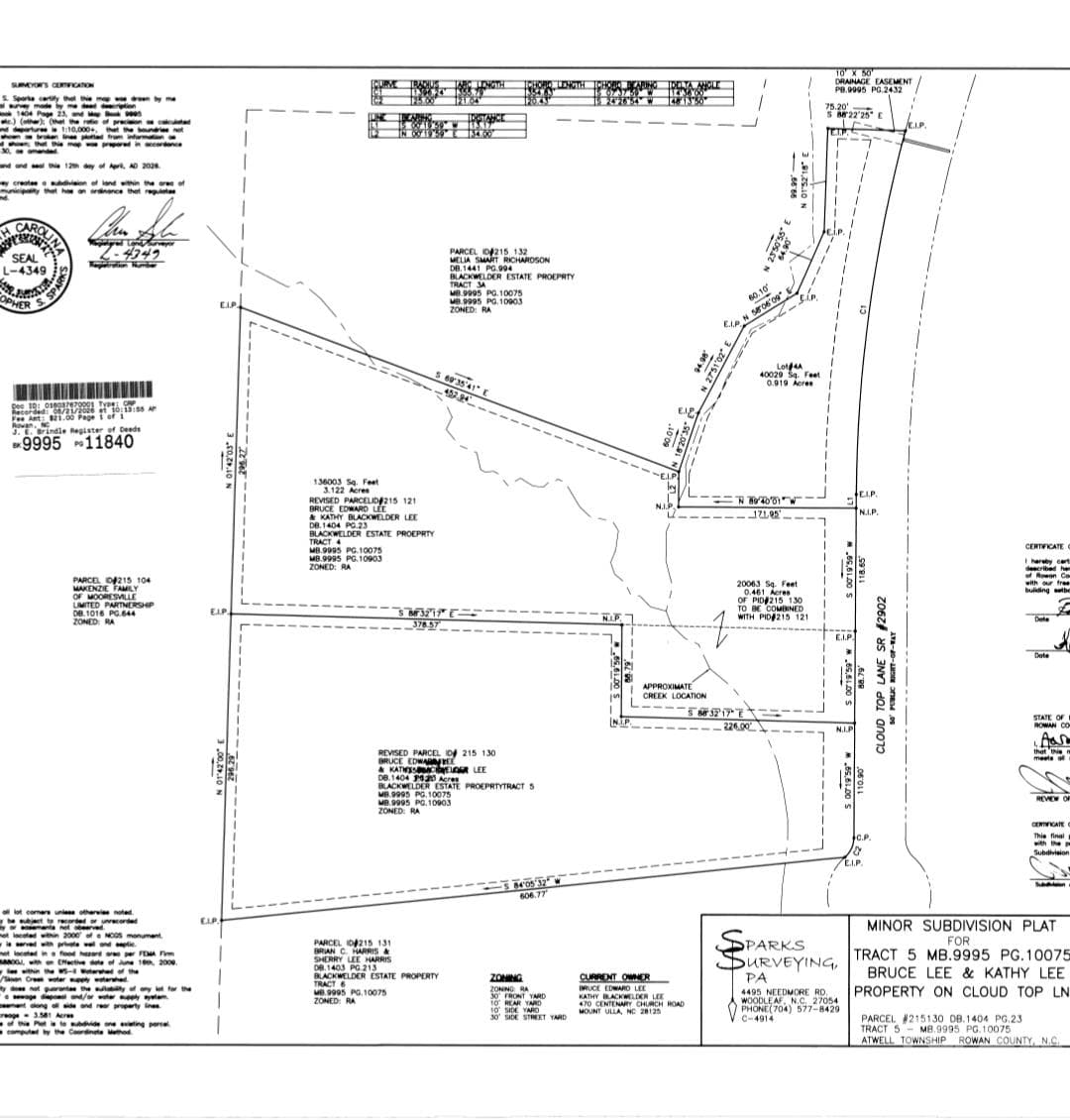 Acreage at 0 Cloud Top Lane, Mooresville, photo 25 of 25
