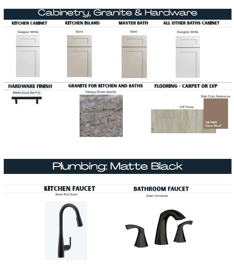 Interior Selections - 259 Booker Washington Street, Rock Hill