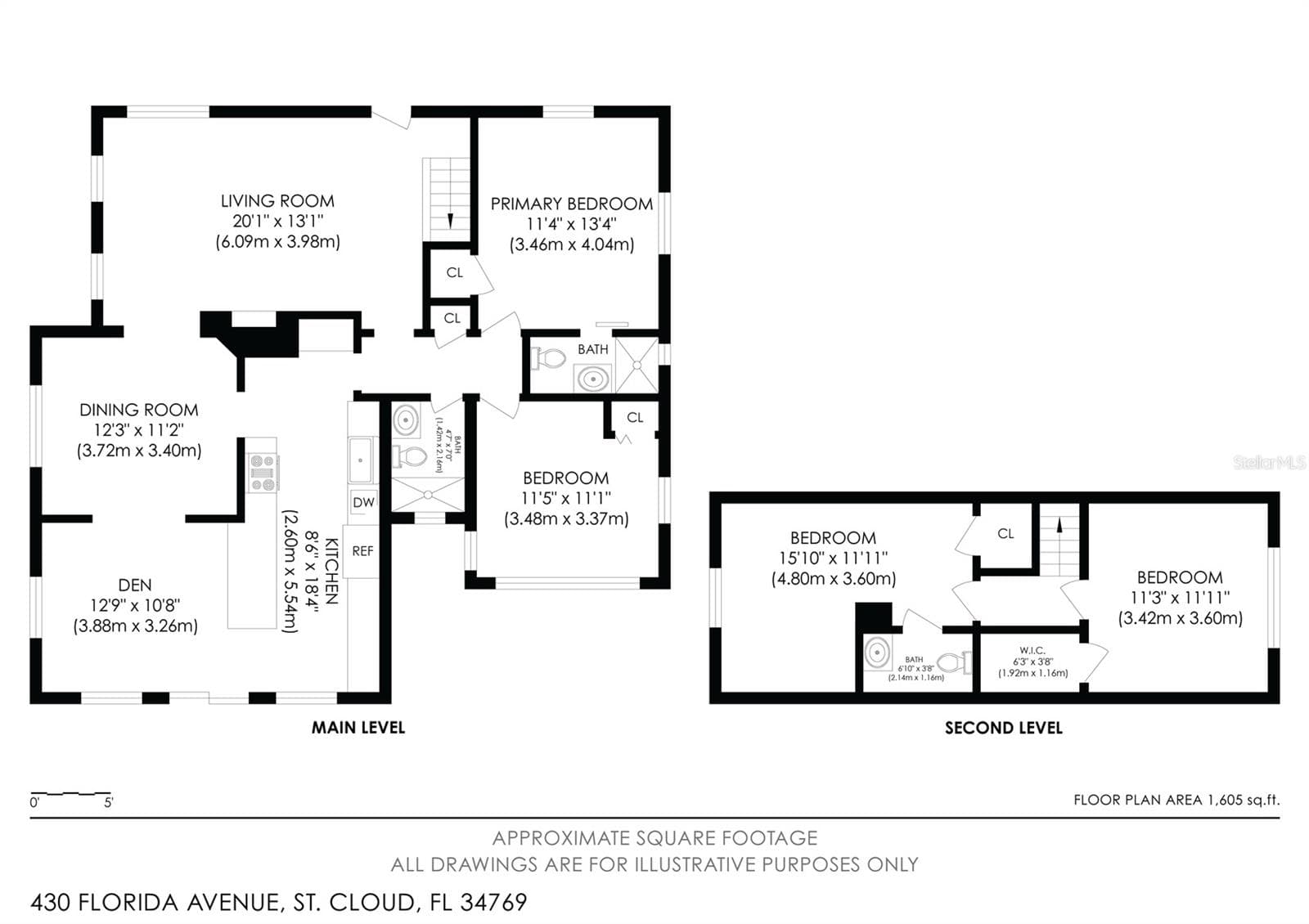 All measurements are approximate - 430 FLORIDA AVE, ST CLOUD