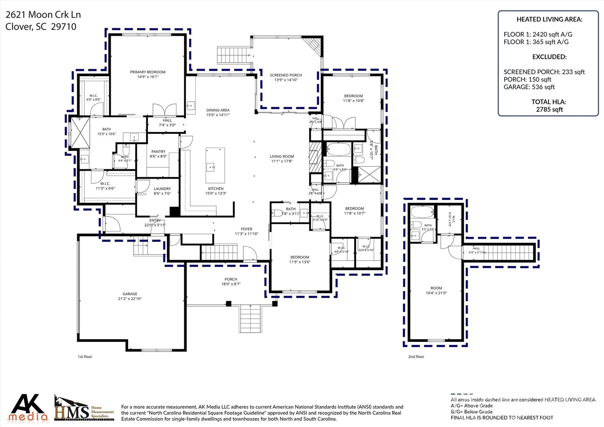 Single Family Residence at 2621 Moon Creek Lane, Clover, photo 68 of 68