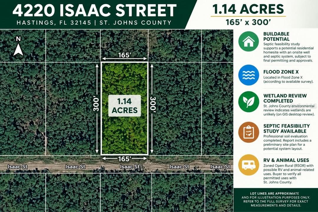 Features of Property - 4220 ISAAC ST, HASTINGS