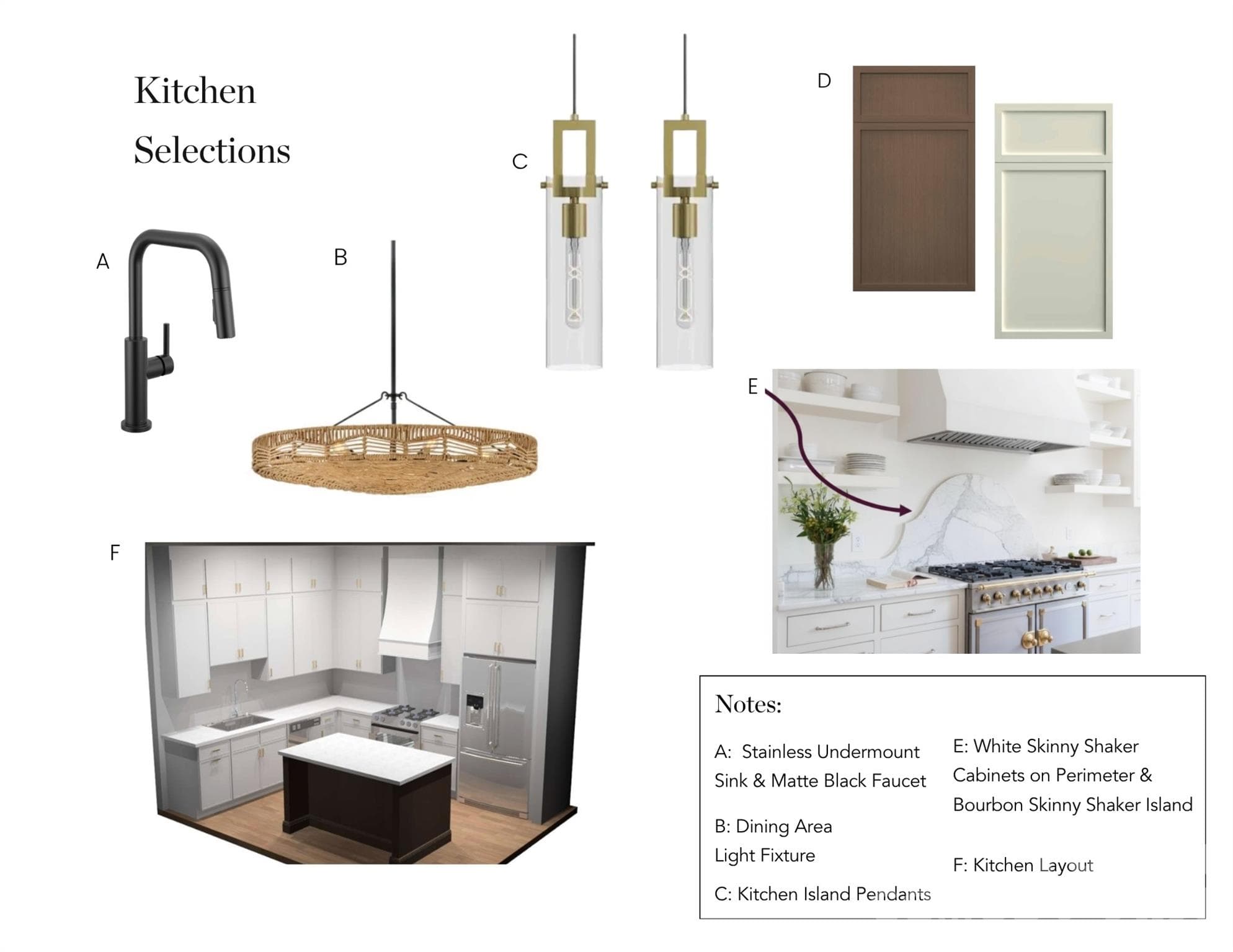 Kitchen Selections - 3314 Connecticut Avenue, Charlotte