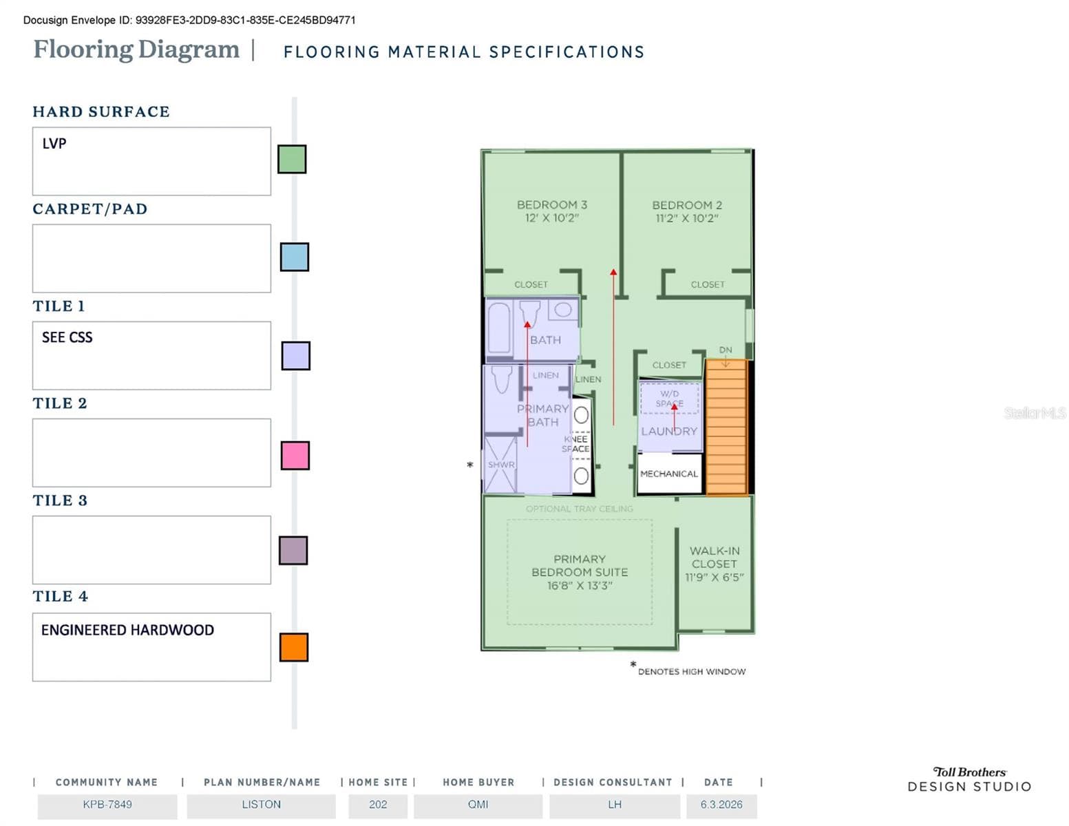 Second floor diagram showcasing flooring upgrades - 2620 LONG PINE AVE, APOPKA