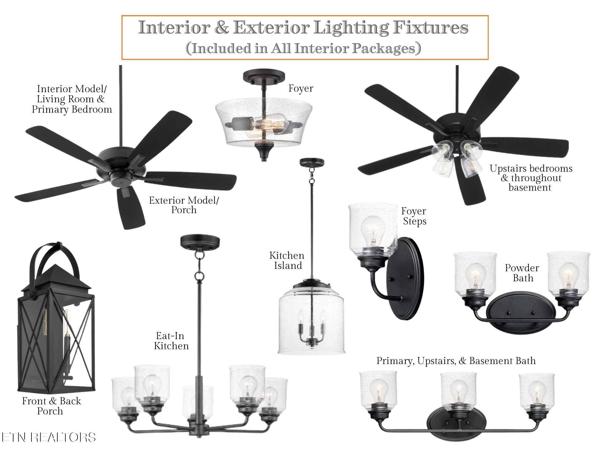 Lighting Package Image - 1814 Poplar Spgs Place, Maryville, TN 37803, Maryville