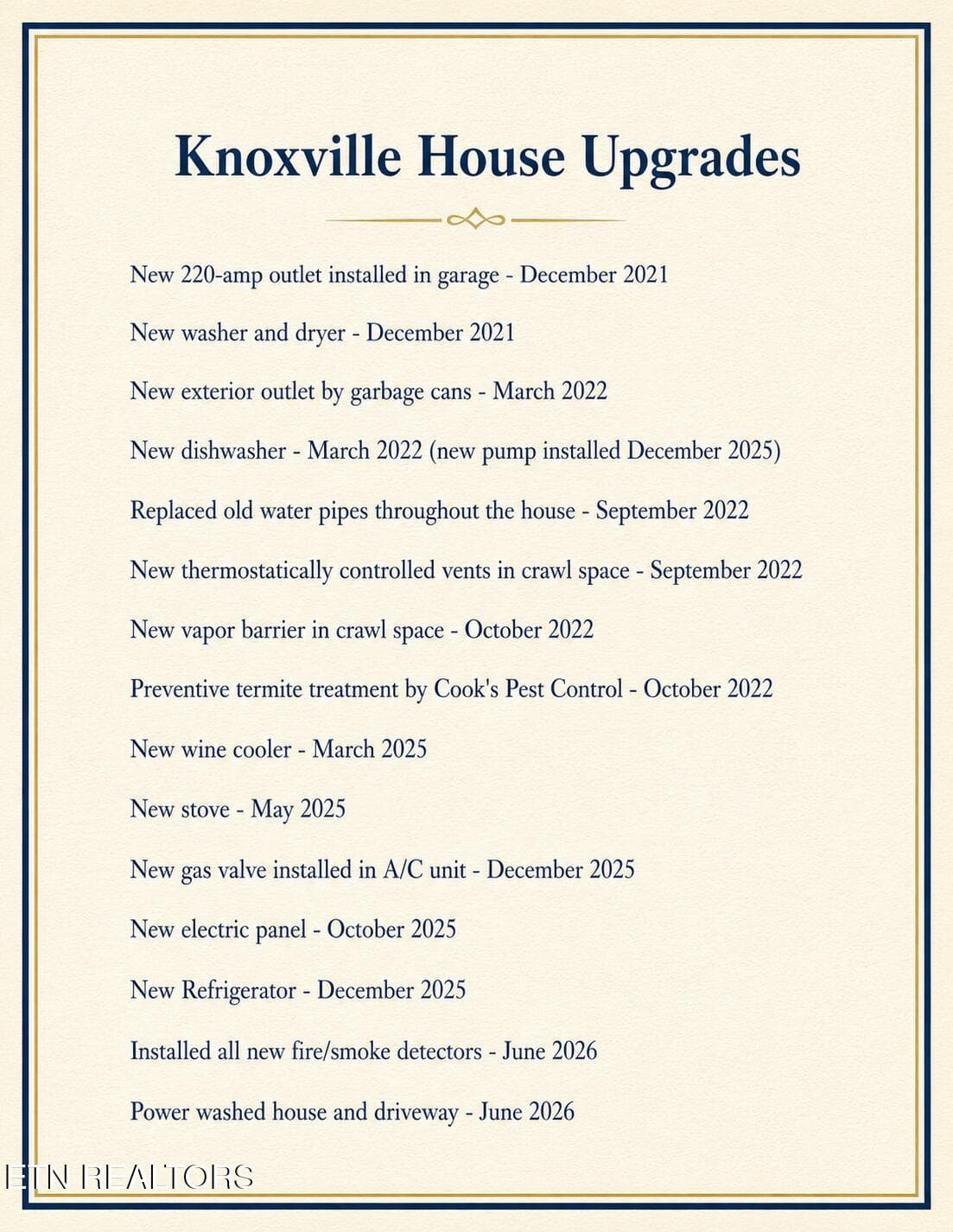 Upgrades list - 5608 Sierra Rd, Knoxville, TN 37912, Knoxville