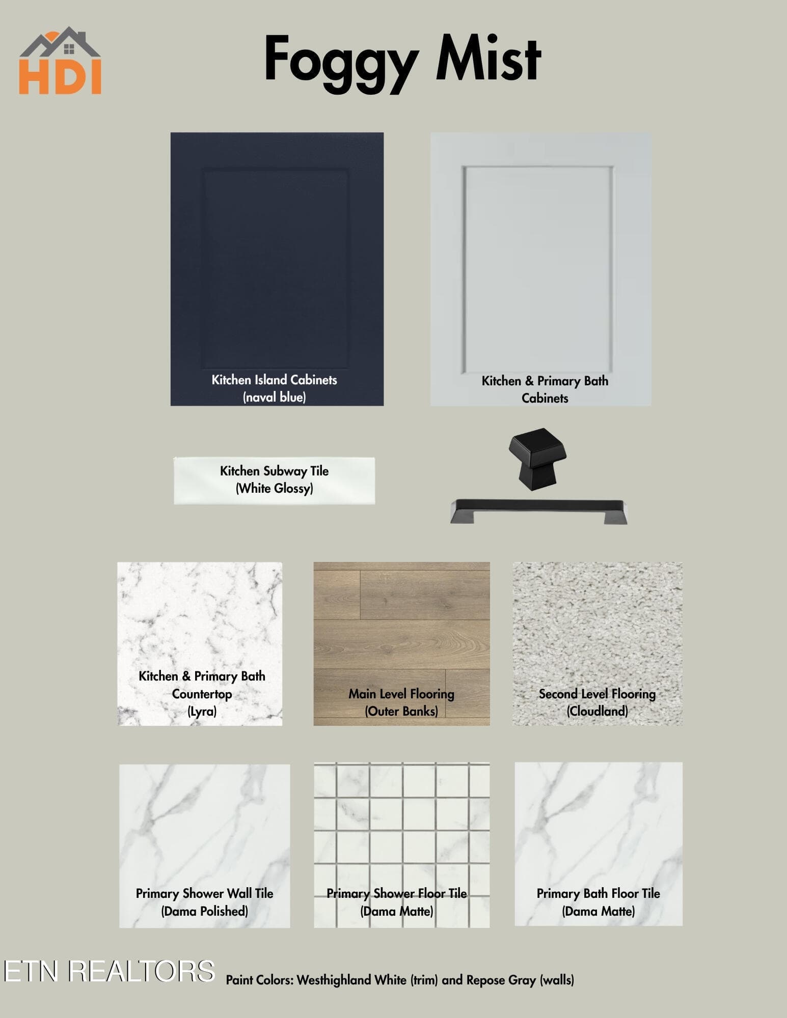 Foggy Mist Interior Package Image - 1812 Poplar Spgs Place, Maryville, TN 37803, Maryville