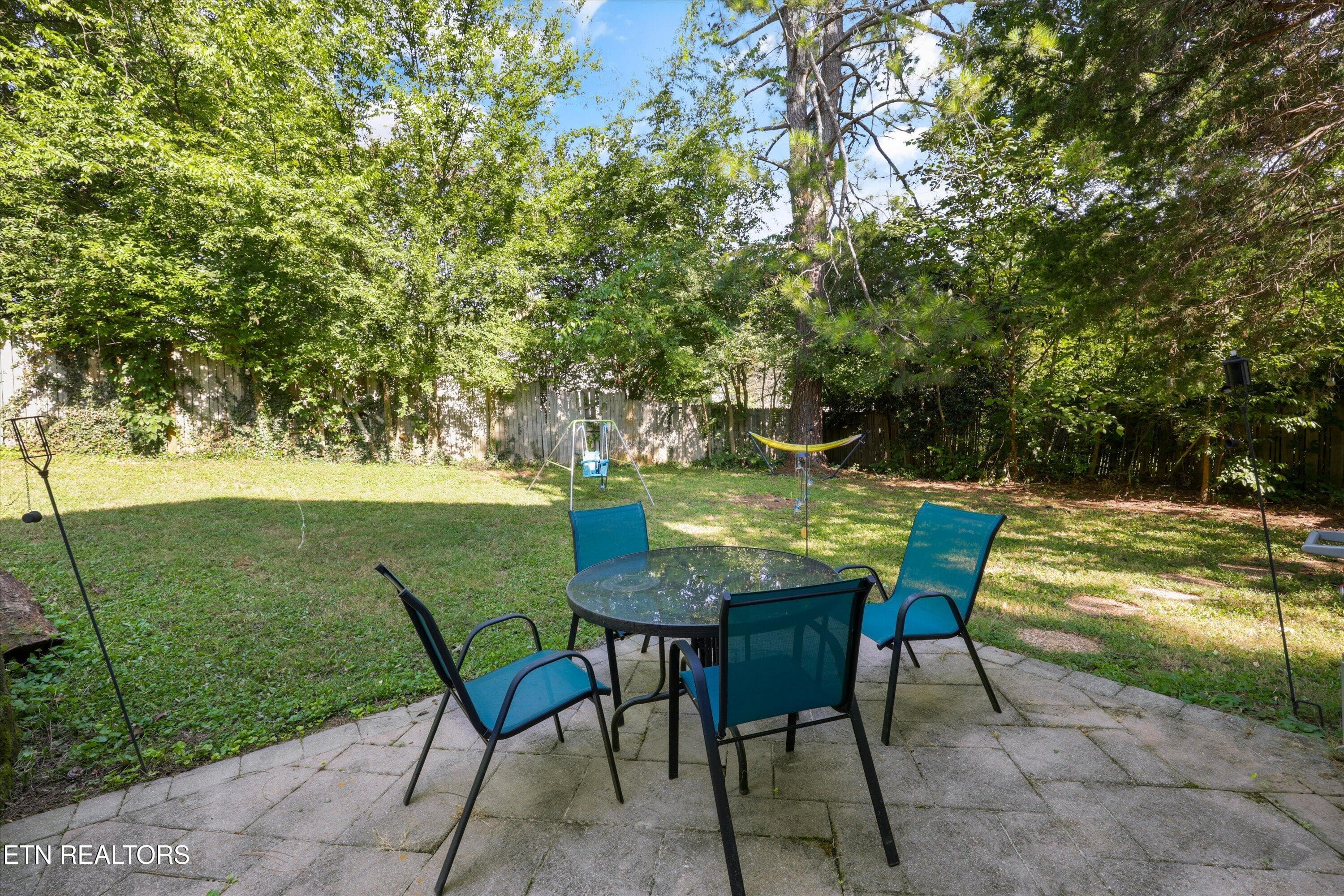 28-717 Schenley Rd 29 - 717 Schenley Rd, Knoxville, TN 37923