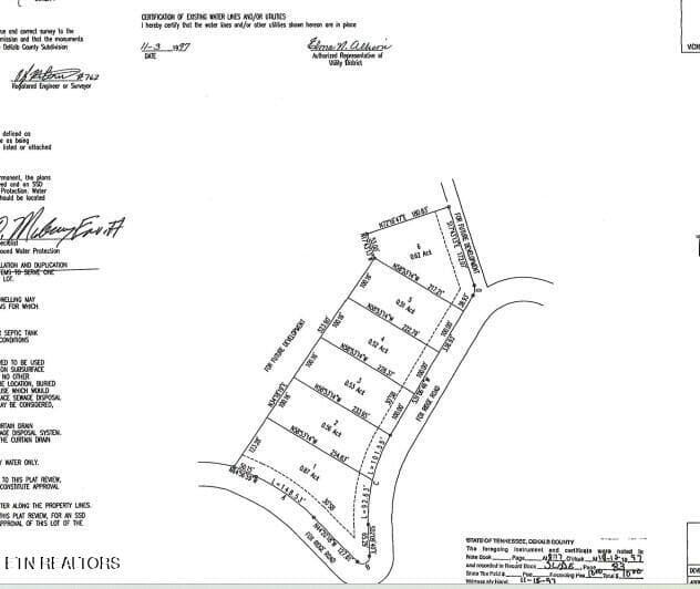 SRUVEY #2 - Lots 4 & 5 Fox Hill Rd, Baxter, TN 38544, Baxter