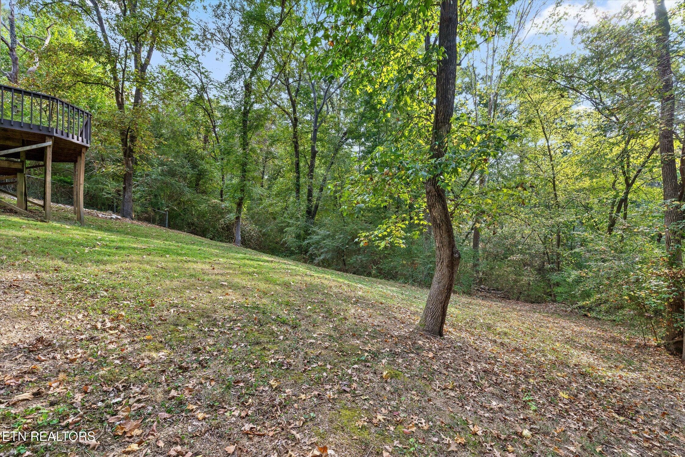 28-6221 Celtic Dr-38 - 6221 Celtic Drive, Chattanooga, TN 37416, Chattanooga