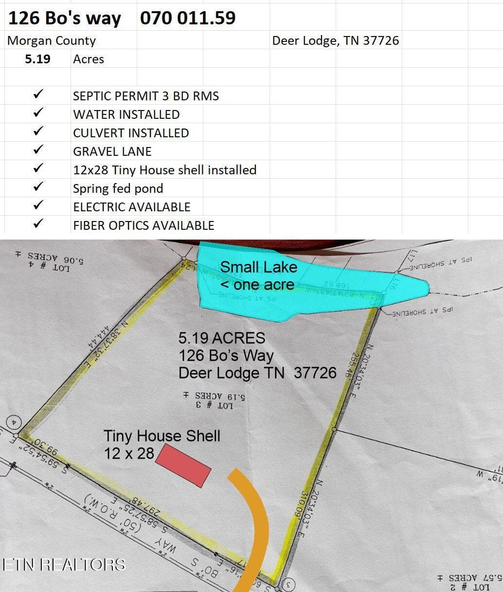 2 - 126 Bo'S Way, Deer Lodge, TN 37726, Deer Lodge
