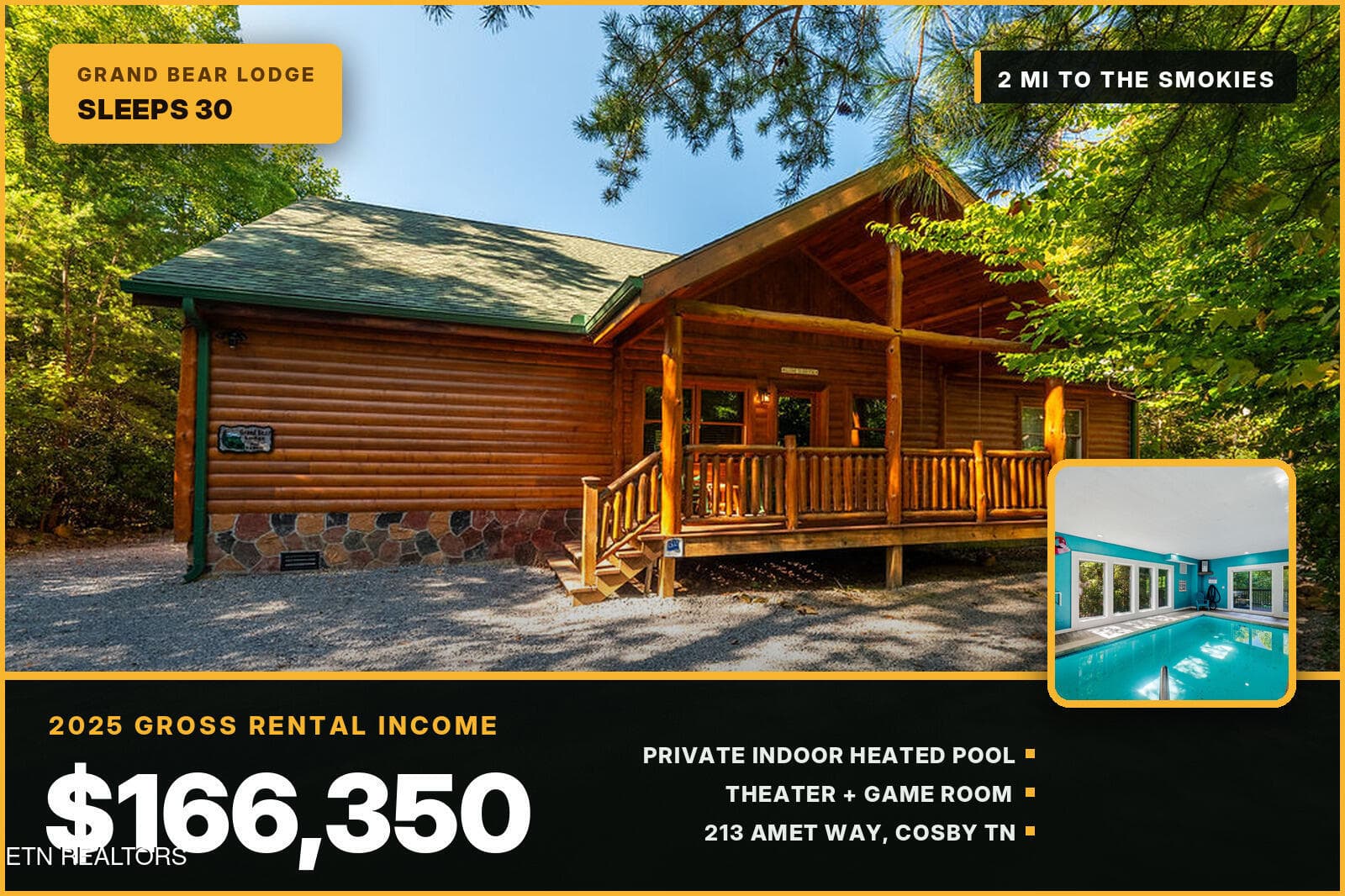 213 Amet Way, Cosby, TN 37722