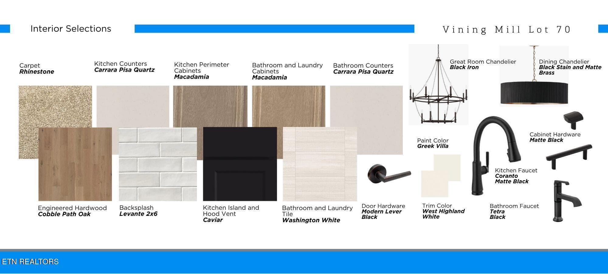 VIN70 INTERIOR SELECTIONS BOARD - Lot 70 Boston Ivy Lane, Knoxville, TN 37932, Knoxville