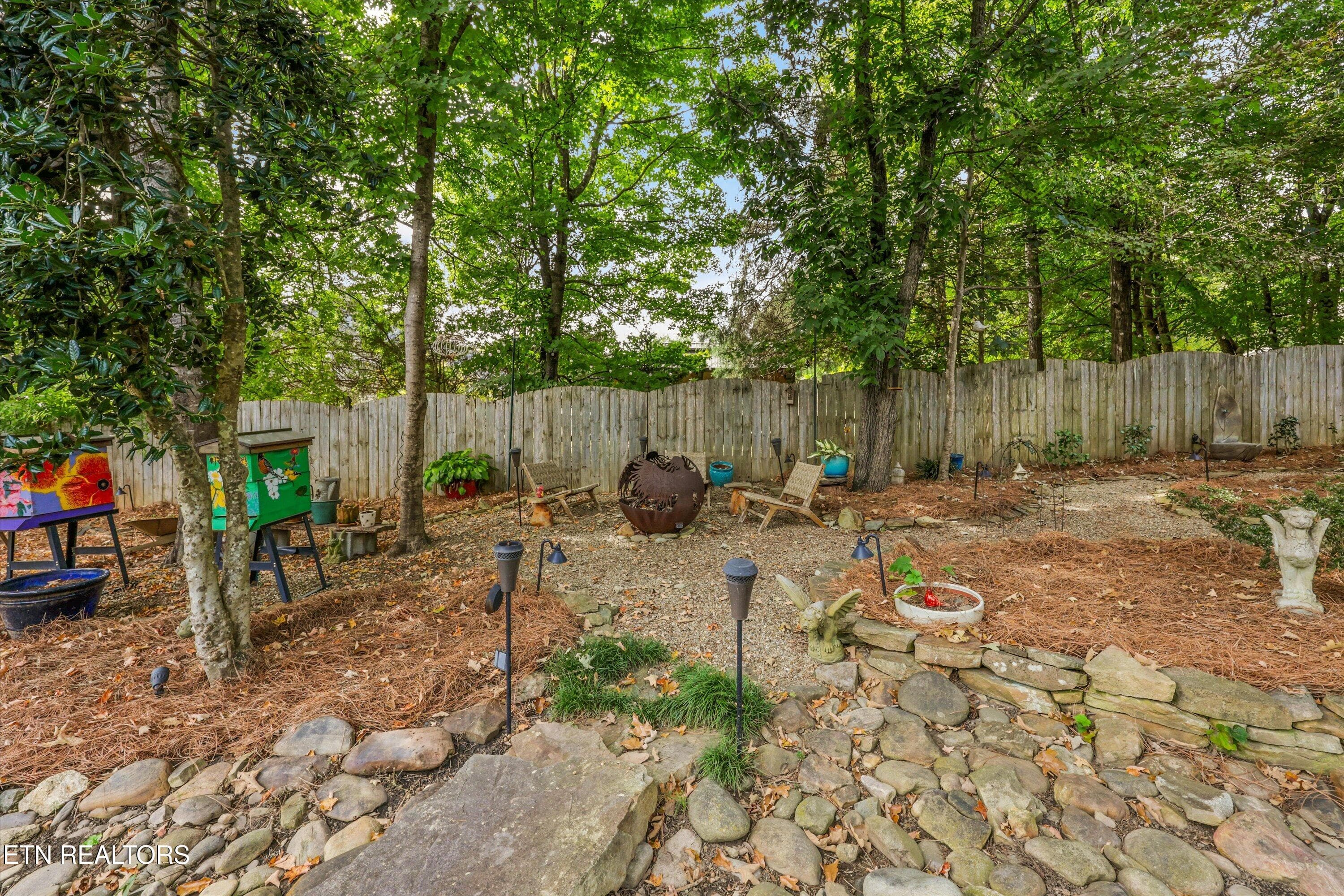 70-707 Prince George Parish61 - 707 Prince George Parish Drive, Knoxville, TN 37934, Knoxville