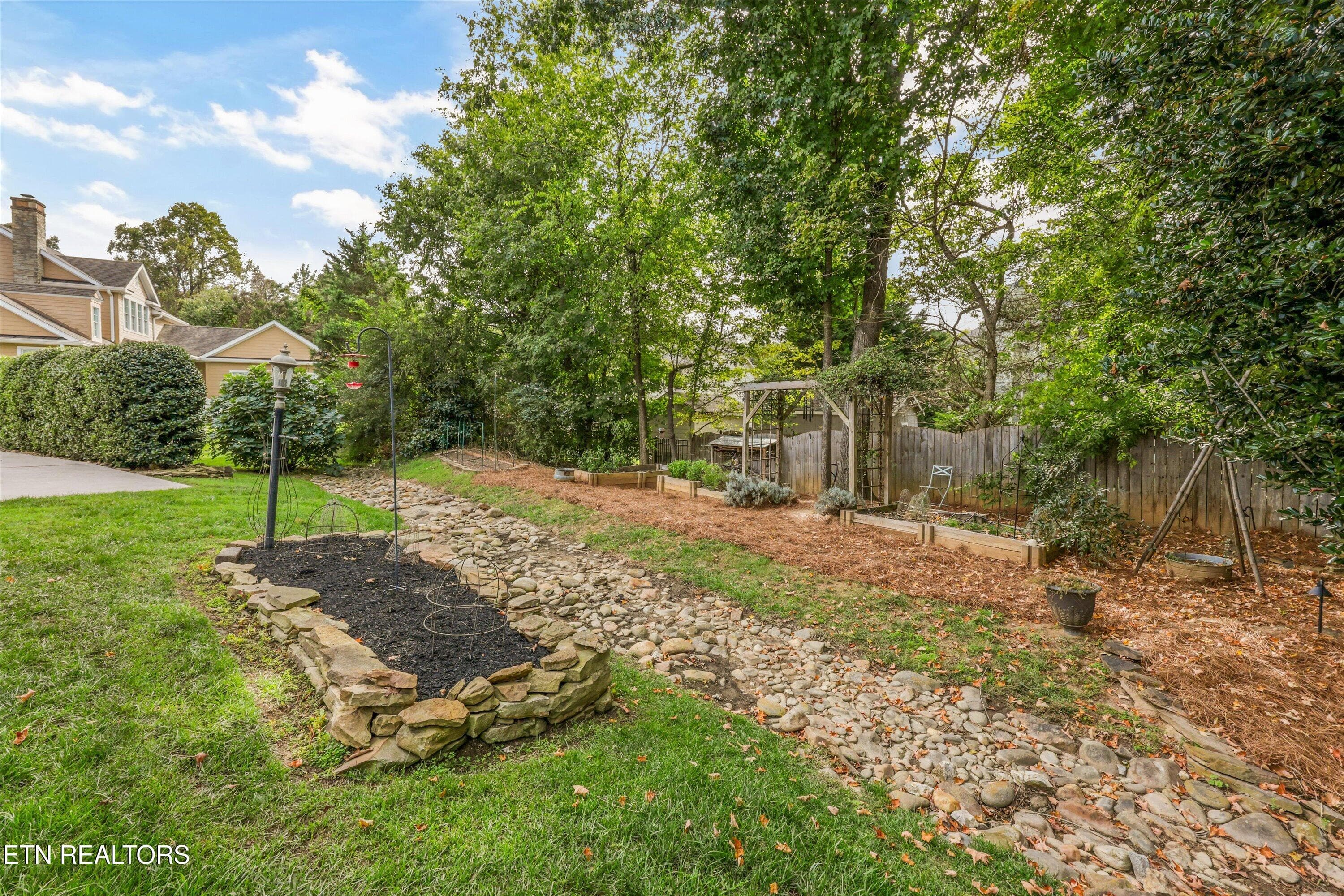 71-707 Prince George Parish62 - 707 Prince George Parish Drive, Knoxville, TN 37934, Knoxville