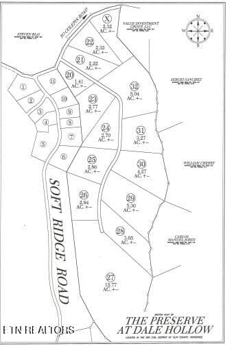 Survey - Lot 28 & 29 Timber Ridge Lane, Celina, TN 38551
