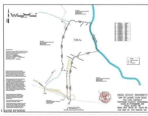 SURVEY - 7.08ac Hollow Creek Lane, Clarkrange, TN 38553