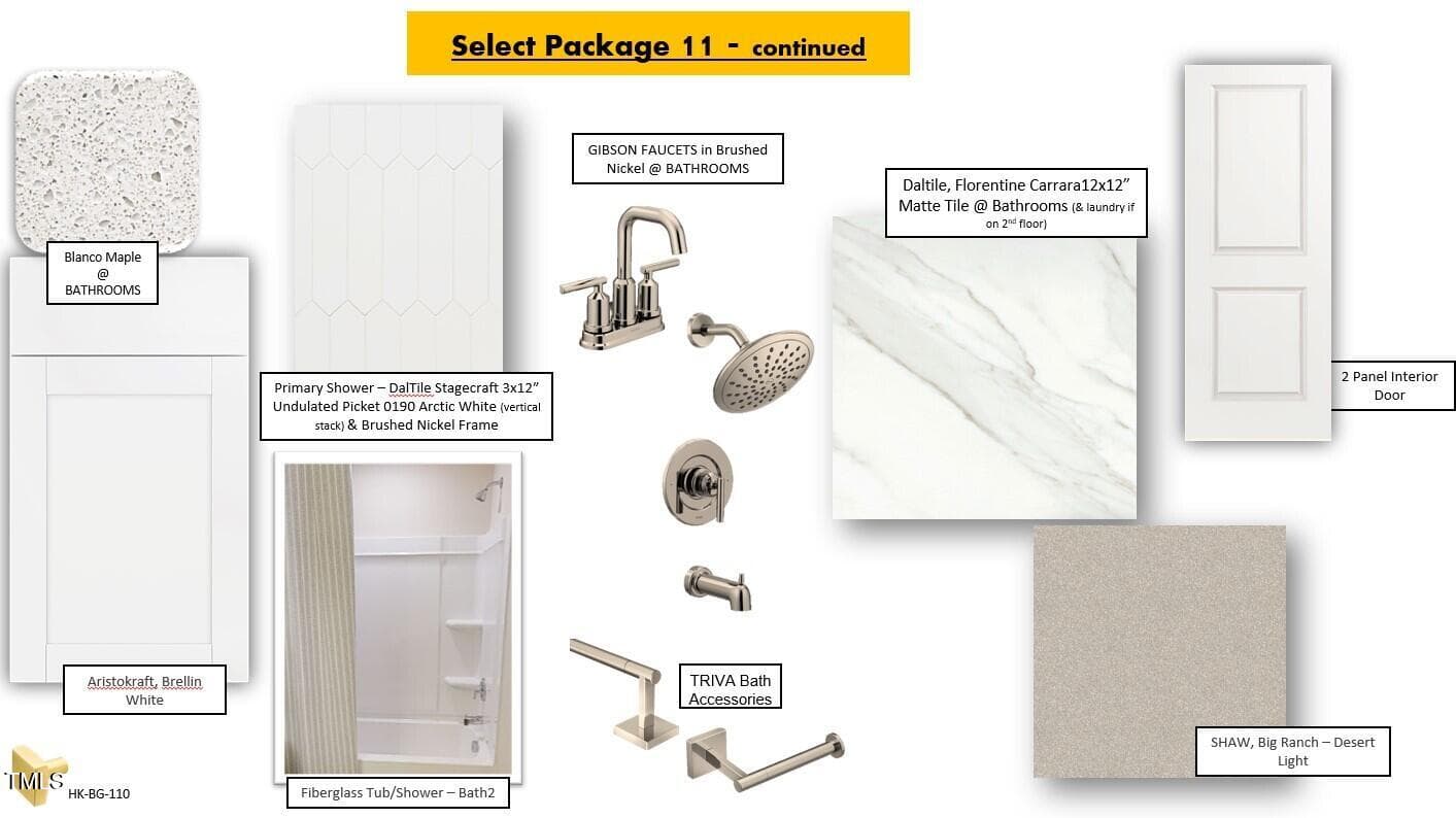 Bathroom Package - 2027 Oakdale Drive, Durham, NC 27703, Durham