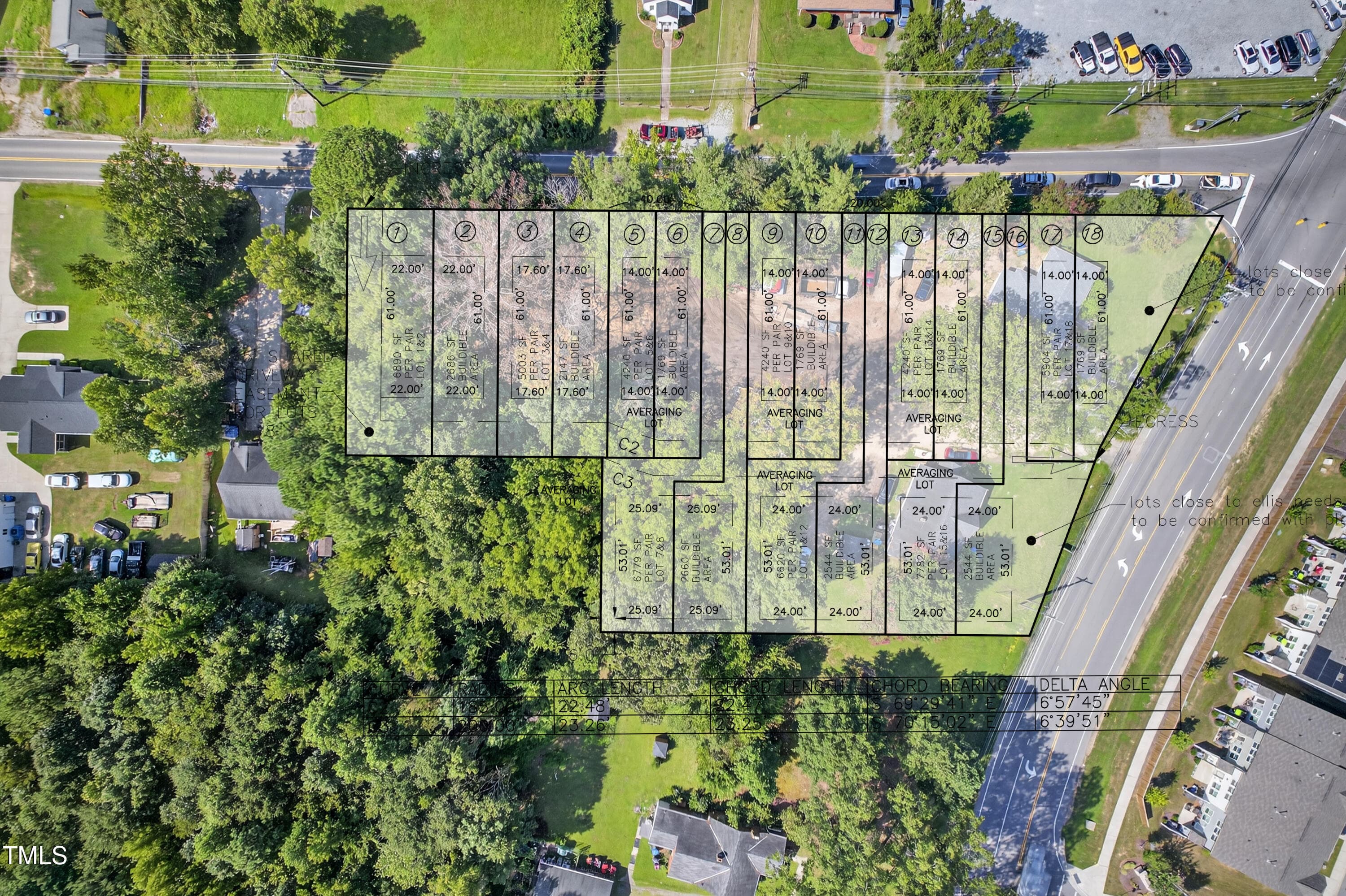 1202 Ellis Road, Durham, NC 27703