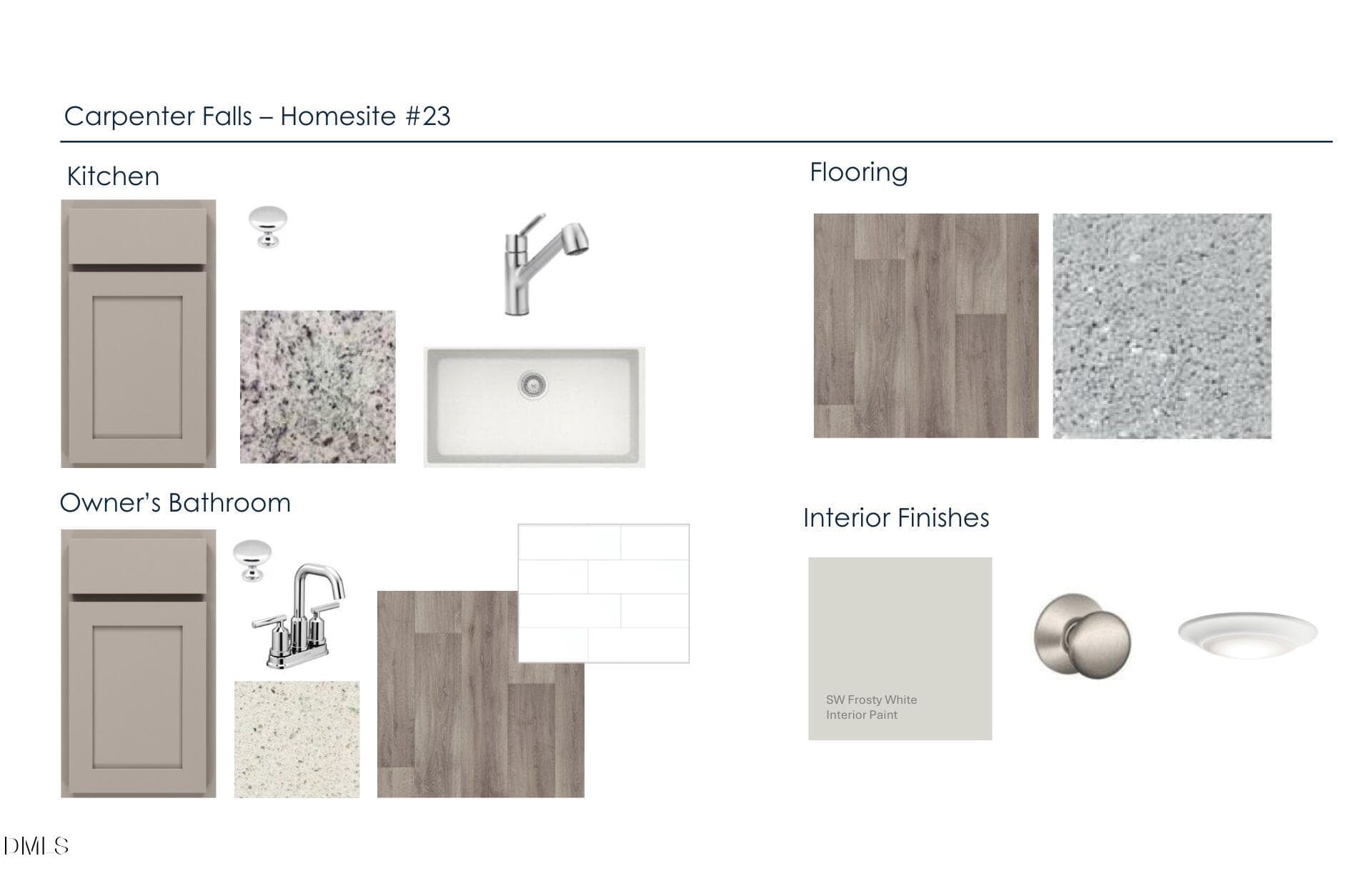 CF Design Selections Lot #23 - 1204 Sawmill Grove Drive, Durham, NC 27704, Durham