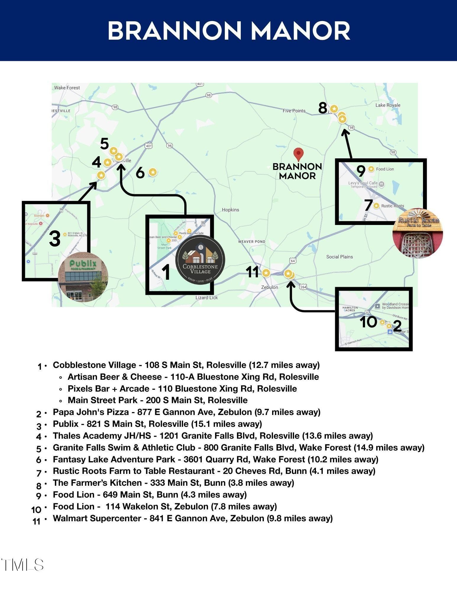 Vacinity Map - 115 Water Willow Lane, Zebulon, NC 27597