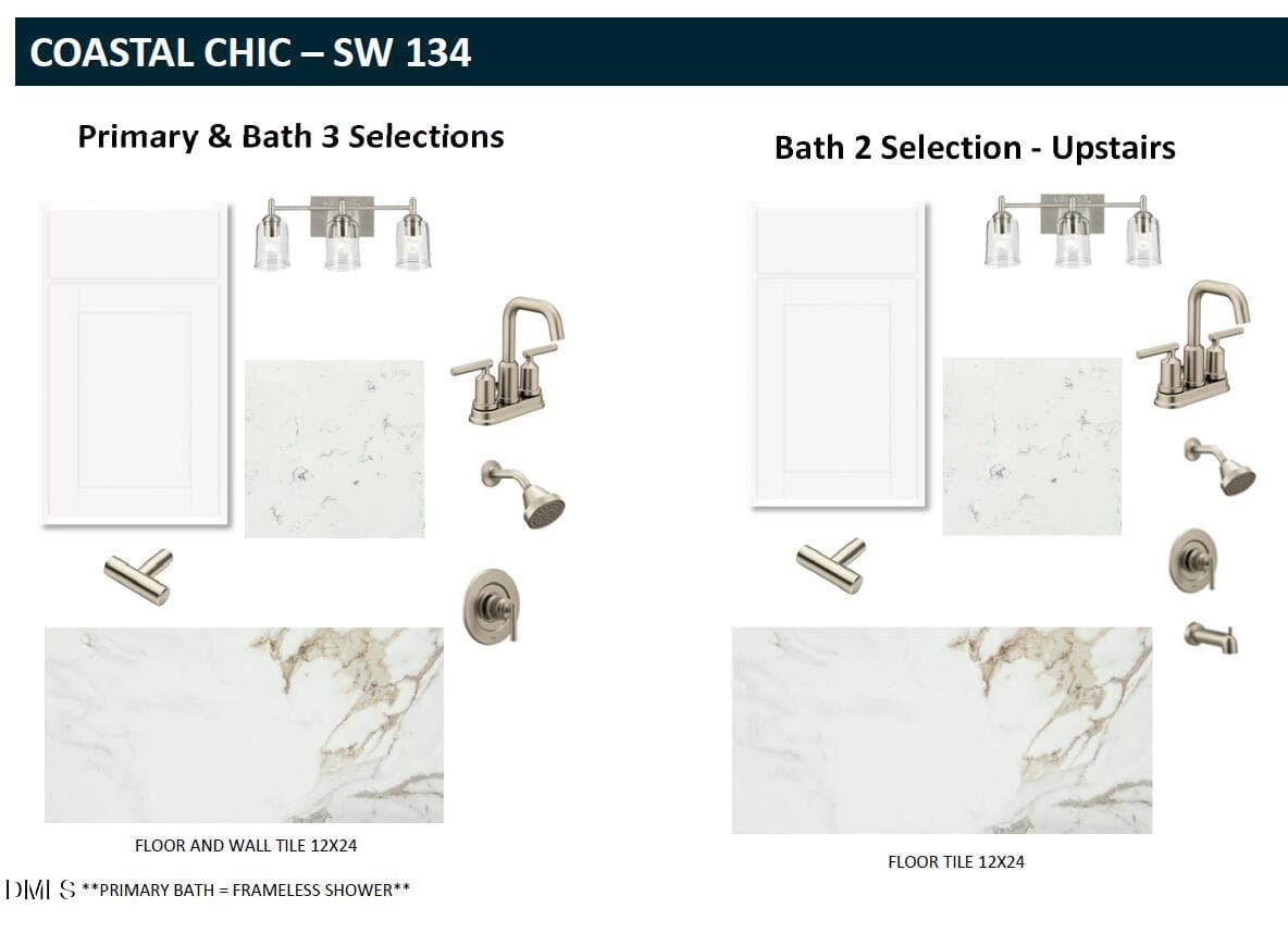Selections - 2205 Skipping Stone Drive, Durham, NC 27705, Durham