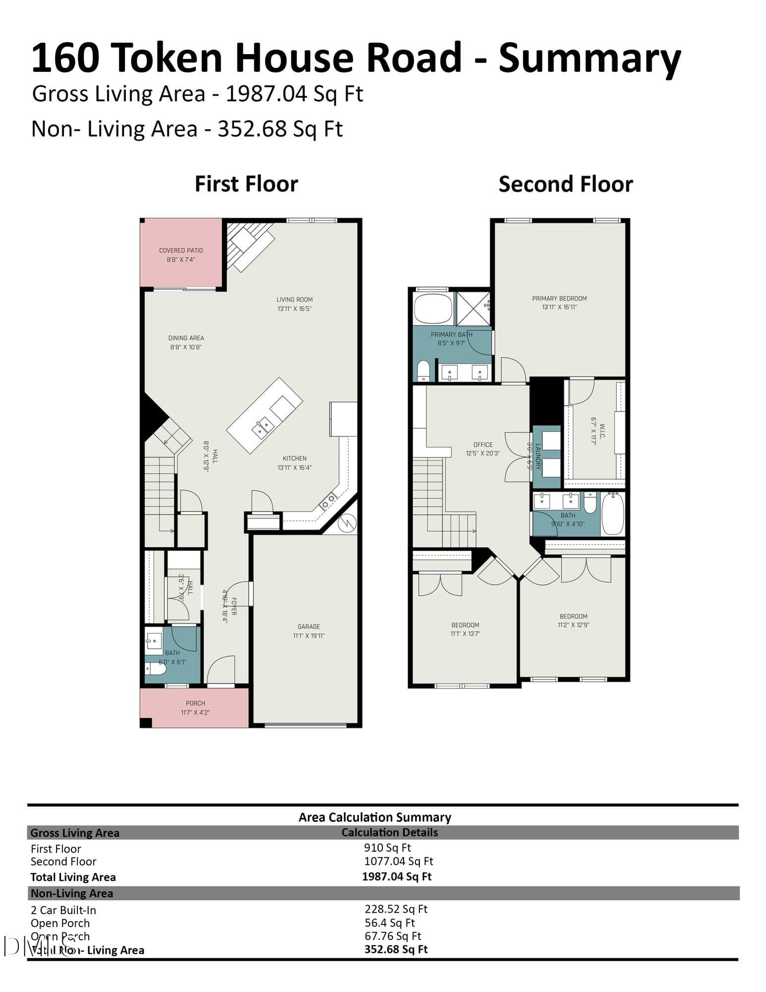 160_Token_House_Road_-_Summary(1) - 160 Token House Road, Durham, NC 27703, Durham