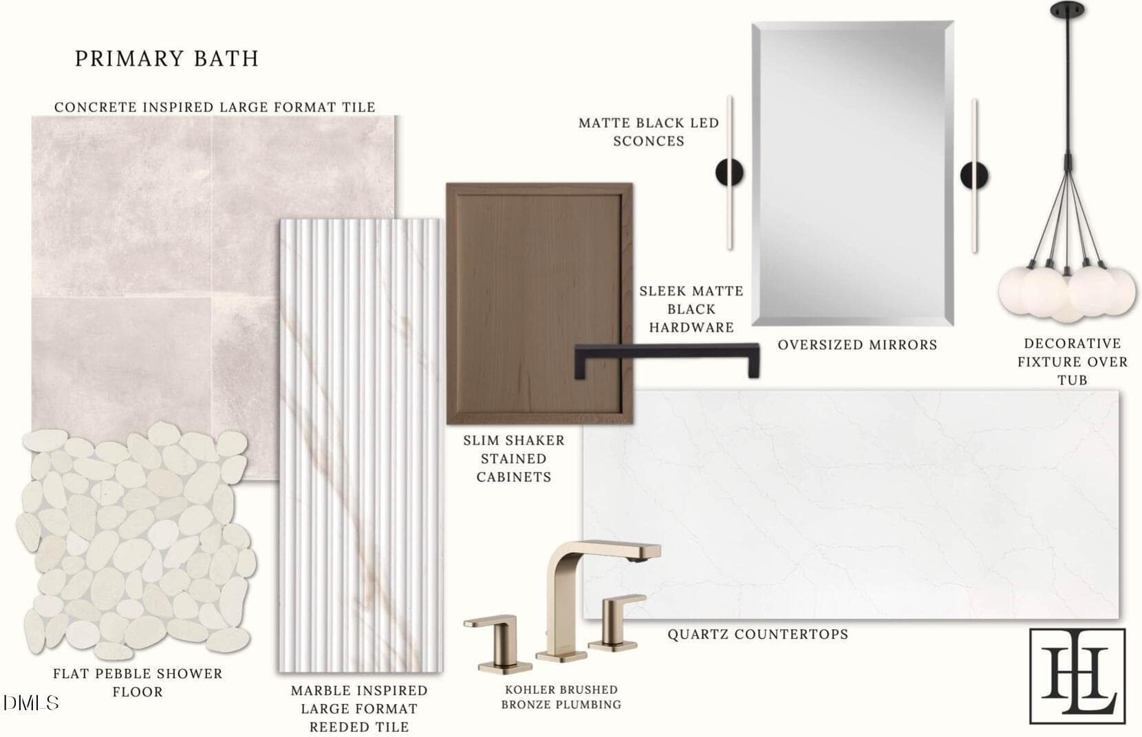 Primary Bath - 3422 Redbud Lane, Raleigh, NC 27607, Raleigh