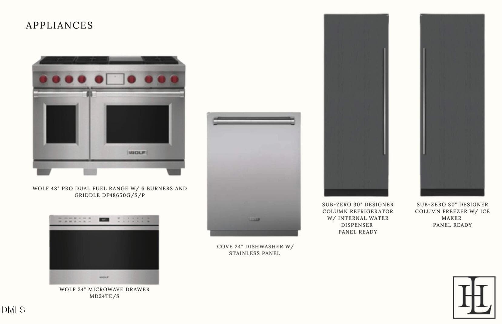 Appliances - 3422 Redbud Lane, Raleigh, NC 27607, Raleigh