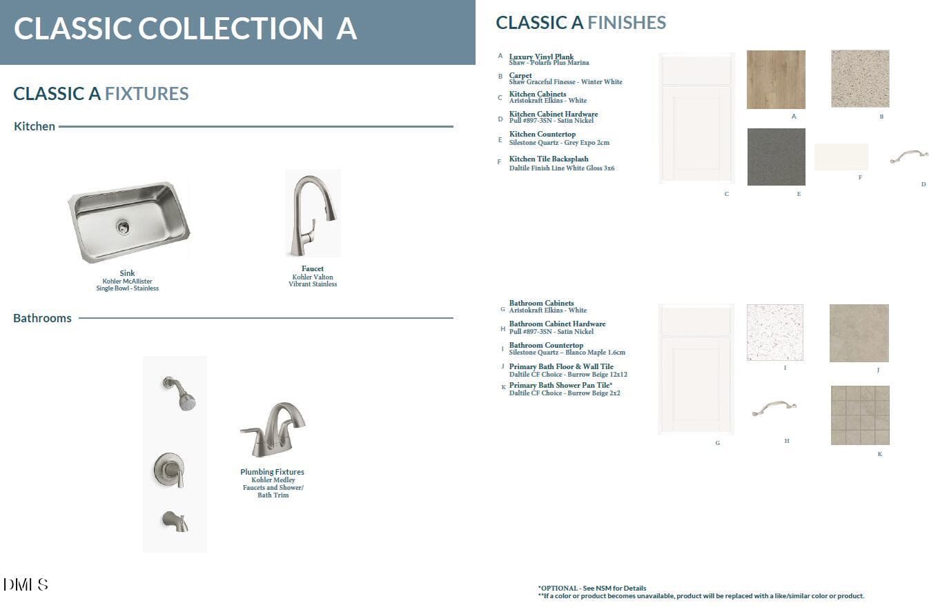 Classic A - Falls Village - 3116 Kiawa Pointe Lane 217, Durham, NC 27703, Durham