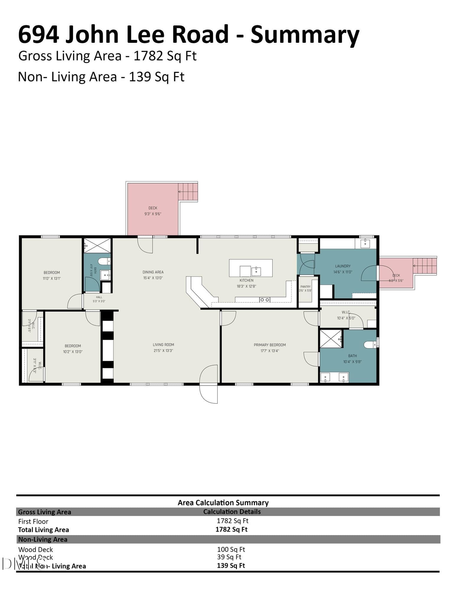 694_John_Lee_Road_-_Summary (1) - 694 John Lee Road, Dunn, NC 28334