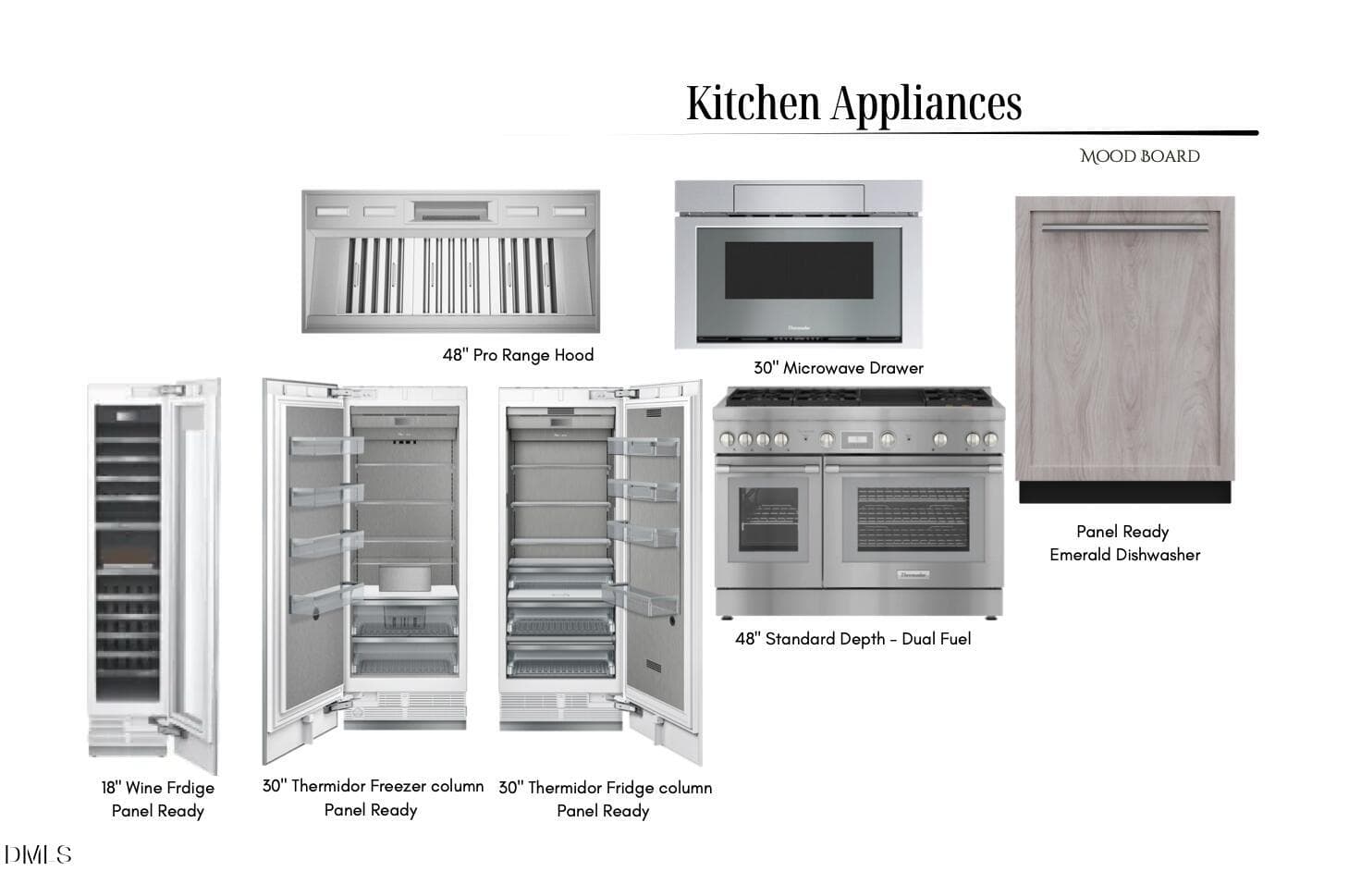 Appliances - 1504 Strothmore Court, Raleigh, NC 27615, Raleigh