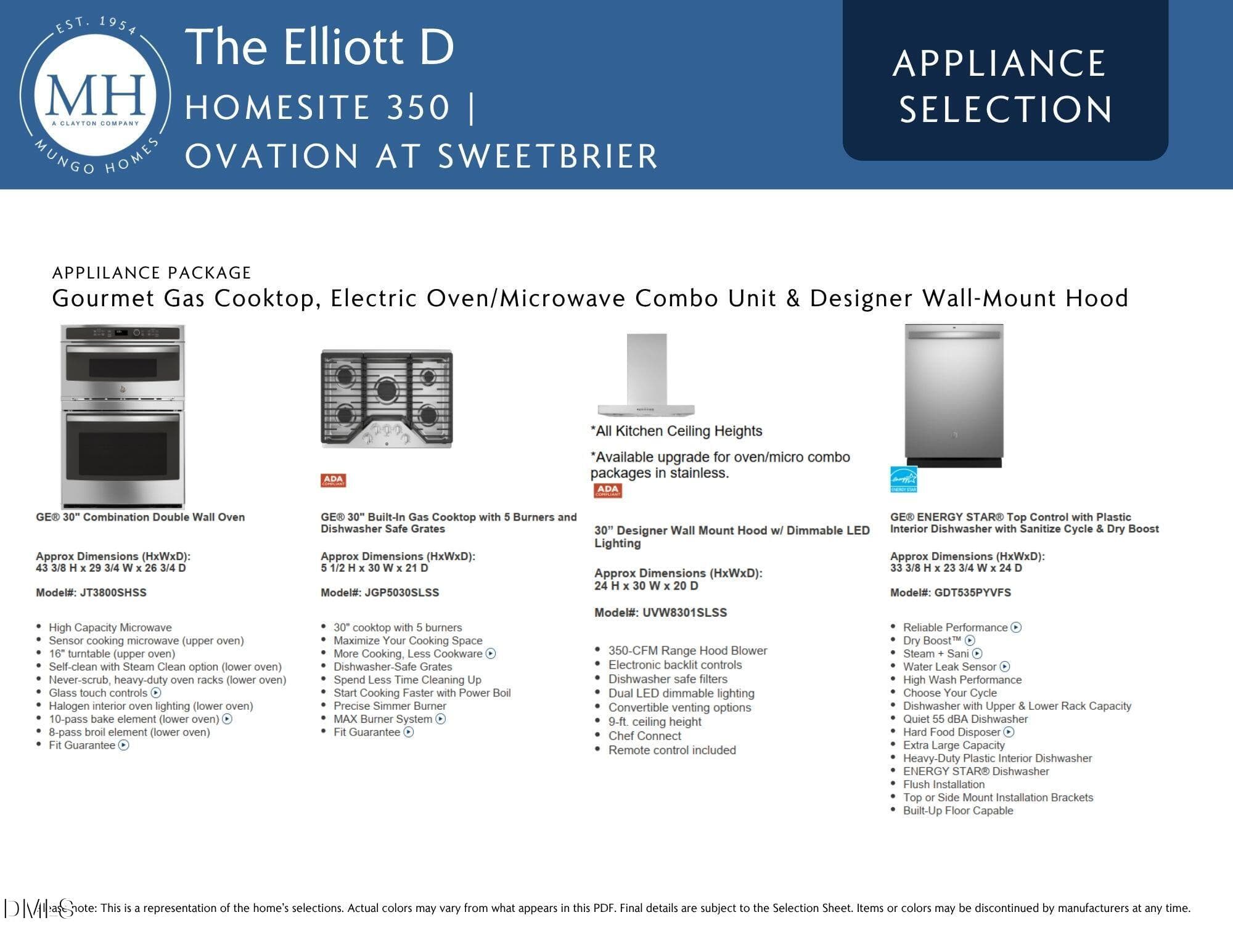 Gourmet Kitchen Appliances - 2024 Bull City Bend 350, Durham, NC 27703
