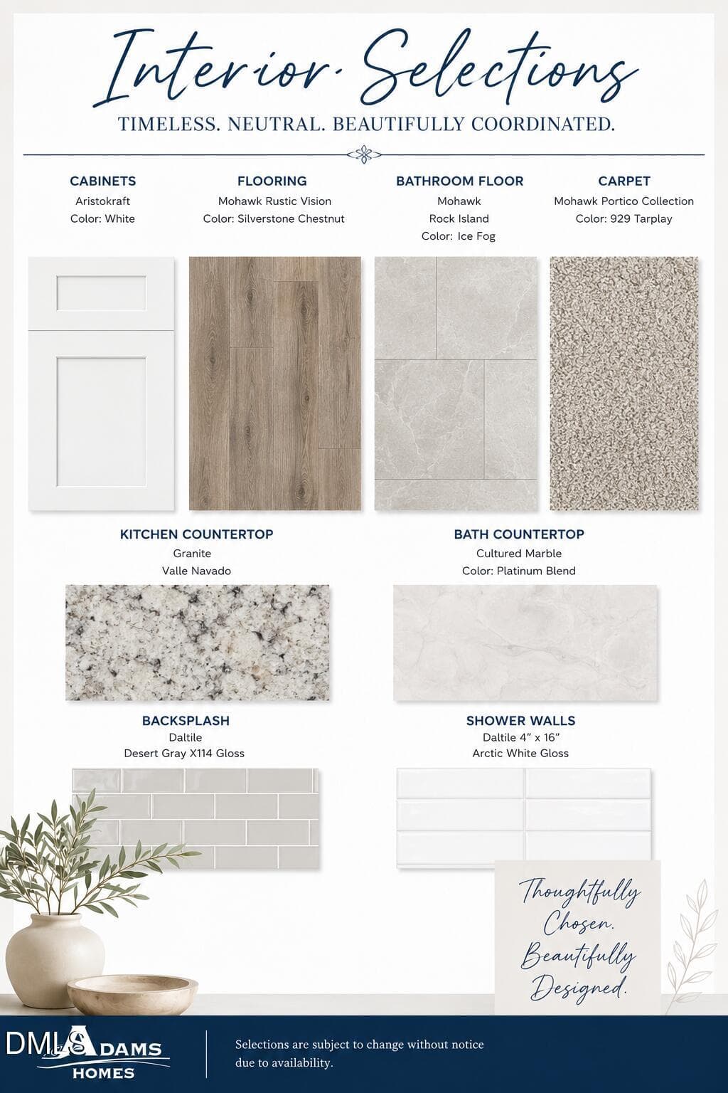 Lot 13 Interior selections - 284 Galway Road, Lillington, NC 27546
