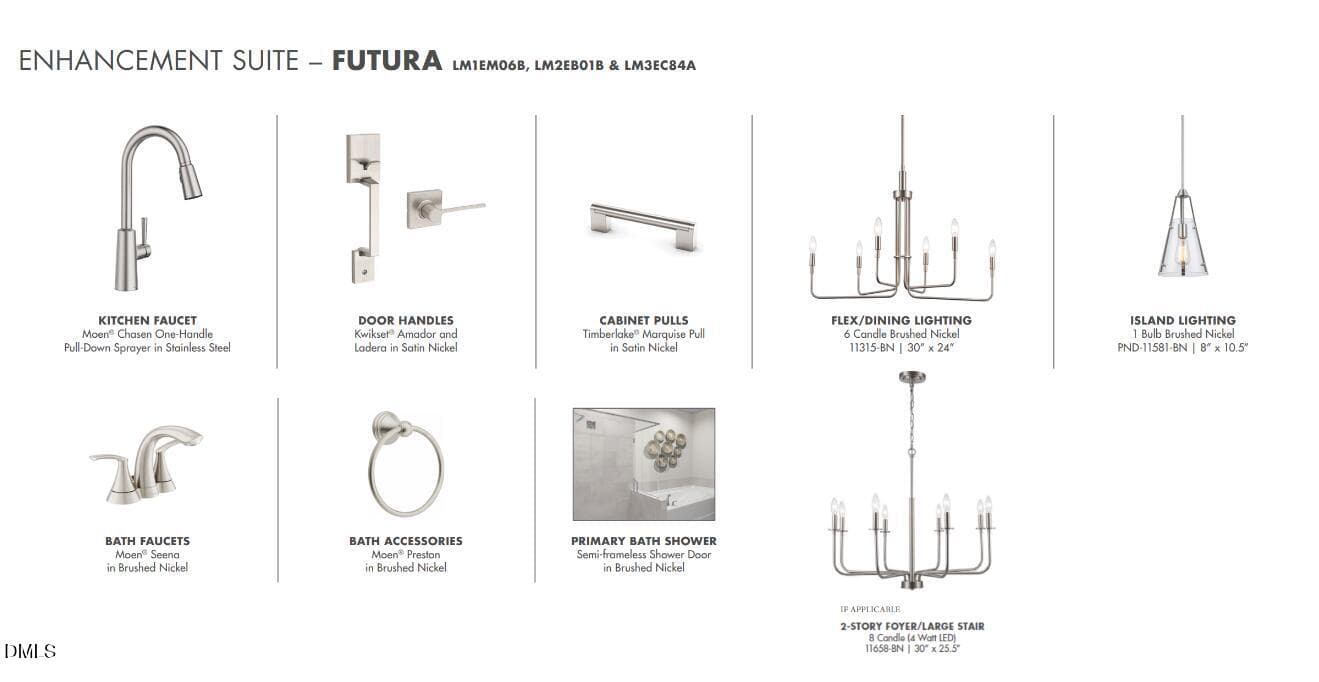 WG_Futura Fixtures - 3513 Blythedale Lane, Raleigh, NC 27616, Raleigh