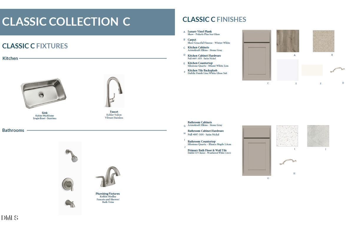 Classic C MLS - 527 Hedrick Rdg Road, Cary, NC 27519, Cary