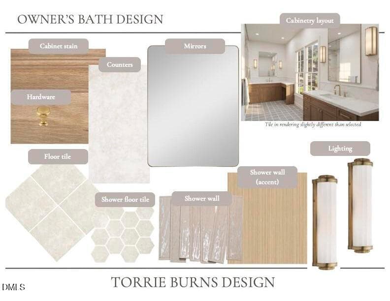 Owners Bath Design copy - 2123 Dunhill Drive, Raleigh, NC 27608, Raleigh
