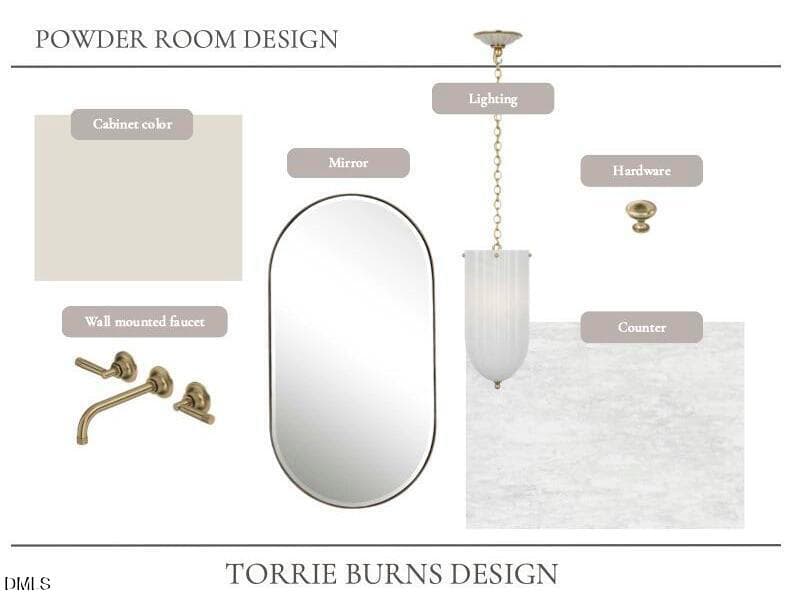 Powder Room copy - 2123 Dunhill Drive, Raleigh, NC 27608, Raleigh