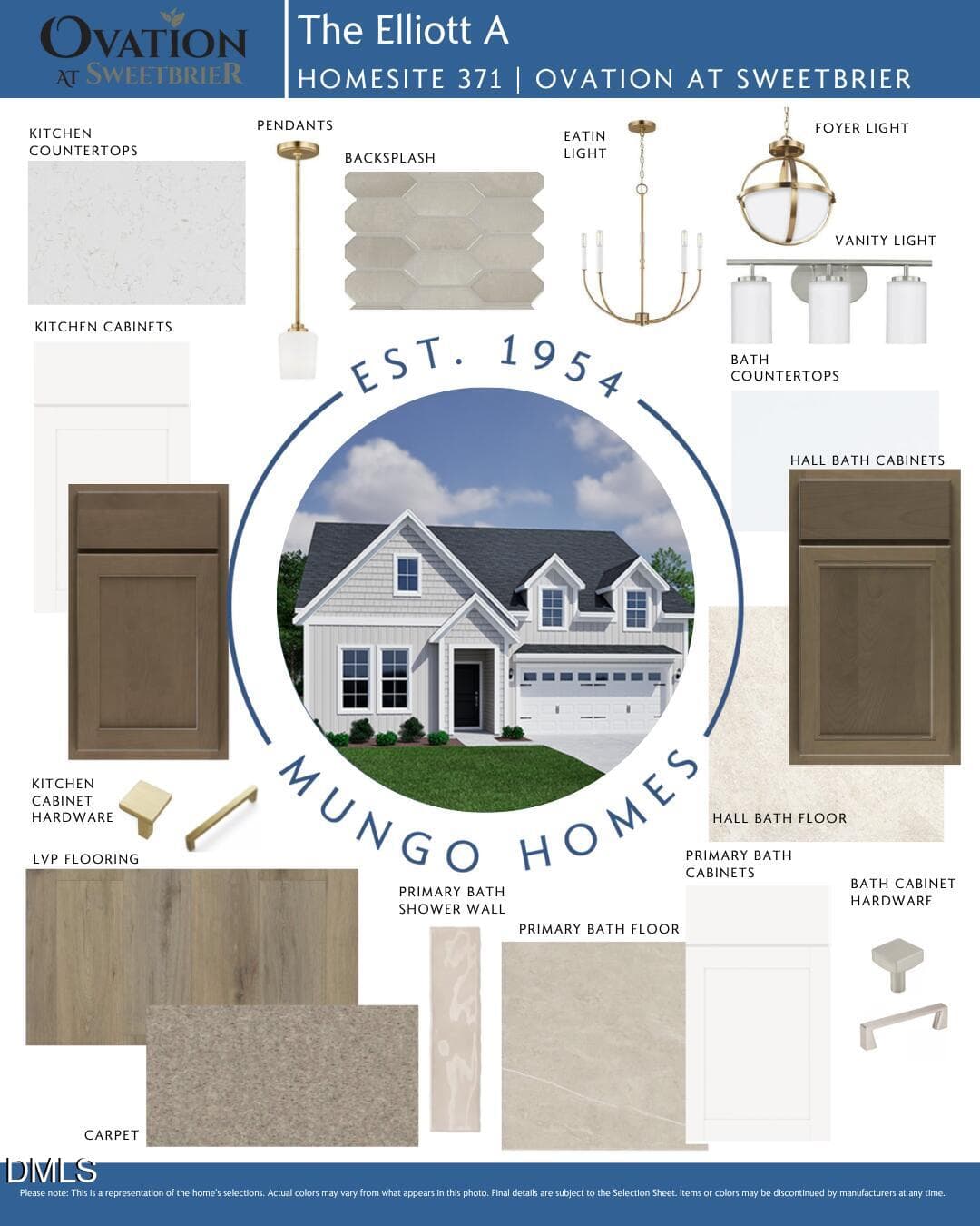 371 OVS FM Design Poster - 2060 Bull City Bend 371, Durham, NC 27703, Durham