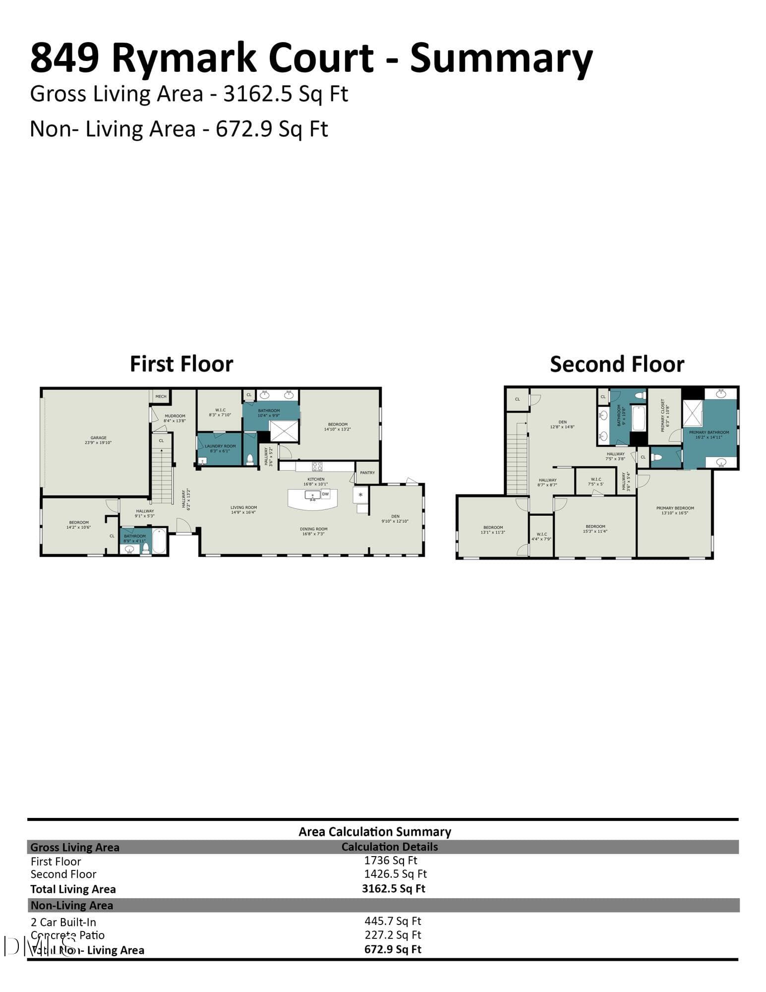 849_rymark_court_-_summary - 849 Rymark Court, Cary, NC 27513, Cary
