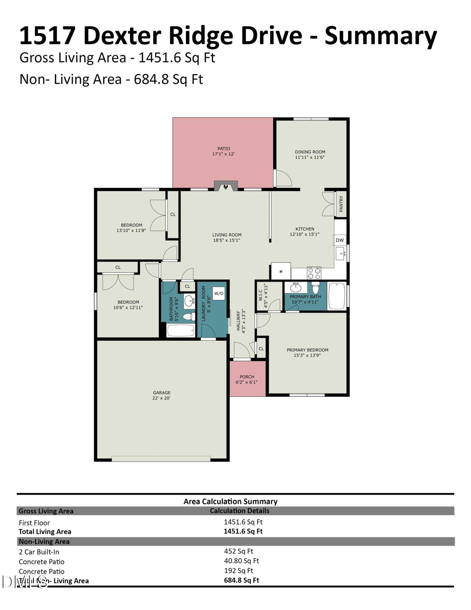 1517_dexter_ridge_drive_-_summary (2) - 1517 Dexter Ridge Drive, Holly Springs, NC 27540, Holly Springs