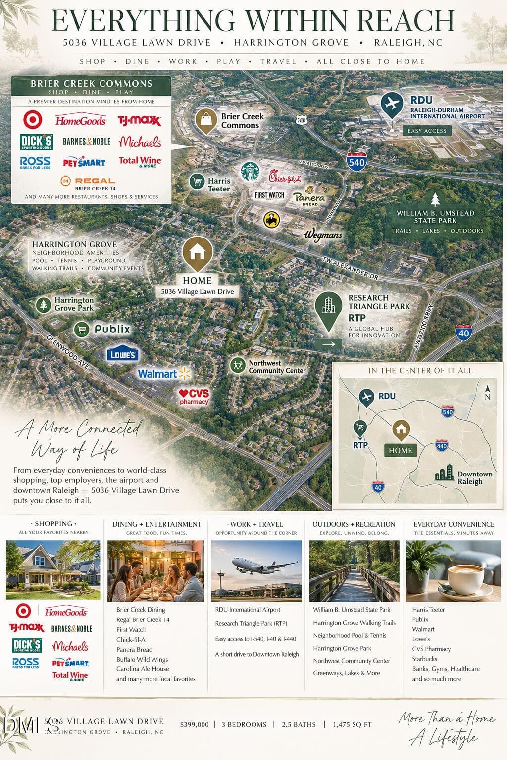 8747D5A6-C6E2-44B0-96E6-AD1A898D4A08 - 5036 Village Lawn Drive, Raleigh, NC 27613, Raleigh