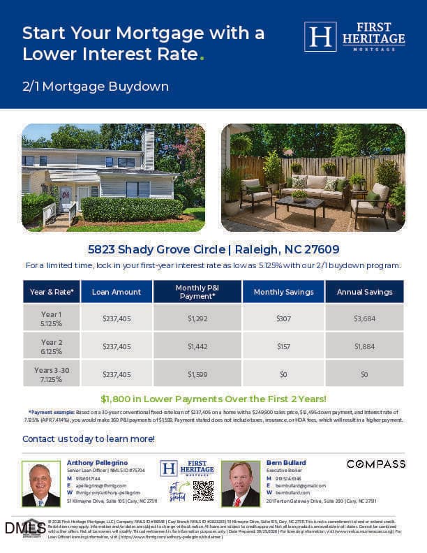 Rate buy down example - 5823 Shady Grove Circle, Raleigh, NC 27609