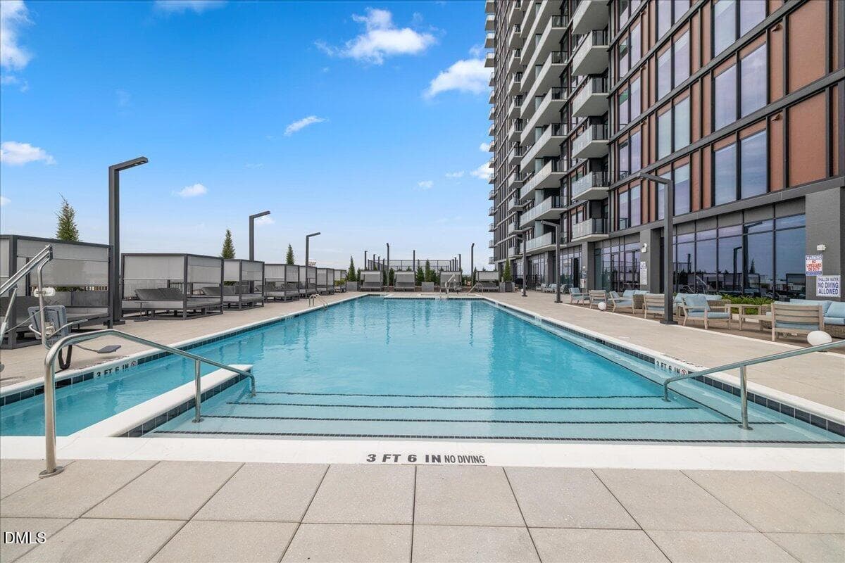 68-115 Morris St #2401 - 115 Morris Street Apt 2401, Durham, NC 27701, Durham