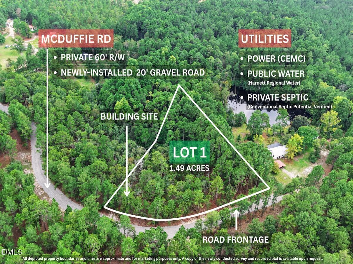14_McDuffie - 599 Mcduffie Road, Cameron, NC 28326