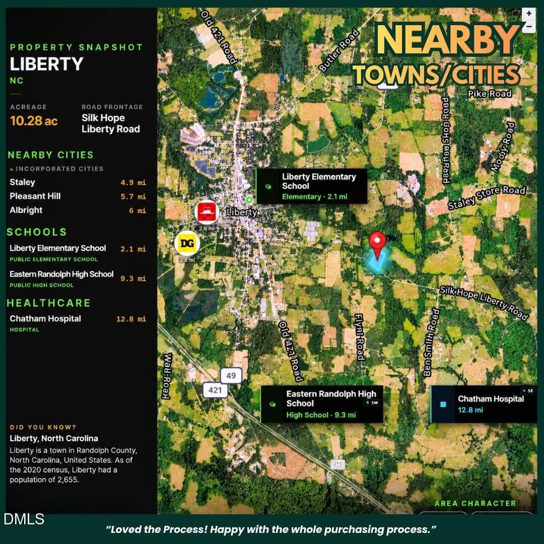 14 (3) - 0 Silk Hope Liberty Road, Liberty, NC 27298