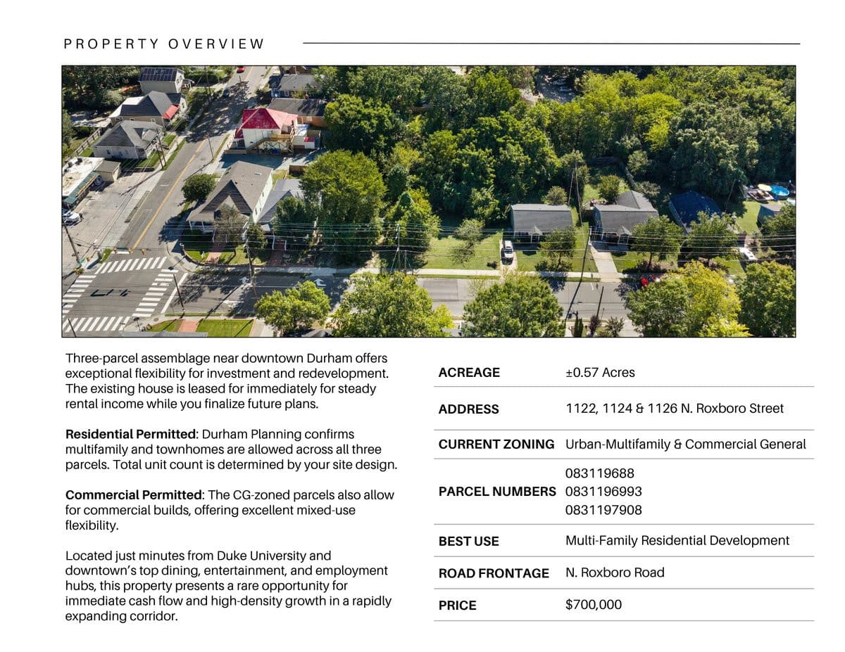 2.png - 1122 N Roxboro Street, Durham, NC 27701