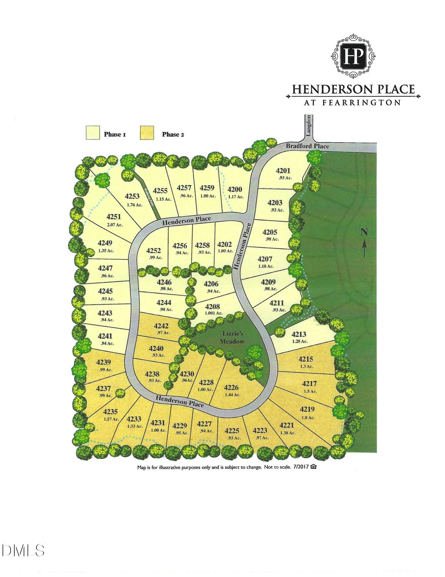 Henderson Place Plat Map - 4230 Henderson Place, Pittsboro, NC 27312, Pittsboro